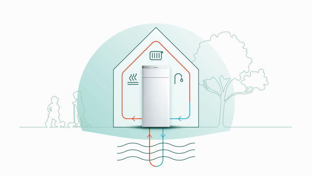 Functionality of a water-source heat pump